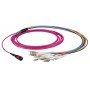 EFB Elektronik MTPF12LCOM4-5 cavo a fibre ottiche 5 m MTP 12x LC OM4 Porpora (MTPF12LCOM4-5)