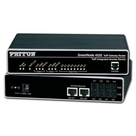 Patton SmartNode 4520 router cablato Fast Ethernet Nero (SN4524/2JS2JO/EUI)