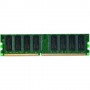 Intermec 256MB SDRAM memoria 0,25 GB SDR SDRAM (203-806-001)