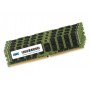 OWC OWC2933L2M256 memoria 256 GB 2 x 128 GB DDR4 2933 MHz Data Integrity Check (verifica integrità dati) (OWC2933L2M256)