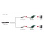 LevelOne GNC-0120 scheda di rete e adattatore Interno Fibra (GNC-0120)