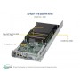 Supermicro SuperServer 2028TR-H72R Intel® C612 LGA 2011 (Socket R) Armadio (2U) Nero (SYS-2028TR-H72R)