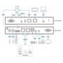 ATEN CN9000-AT-G switch per keyboard-video-mouse (kvm) Nero (CN9000-AT-G)