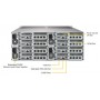 Supermicro SuperServer F619P2-RC0 Intel® C621 LGA 3647 (Socket P) Armadio (4U) Nero (SYS-F619P2-RC0)