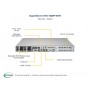 Supermicro SuperServer 1029P-WTR Intel® C621 LGA 3647 (Socket P) Rack (1U) Nero (SYS-1029P-WTR)