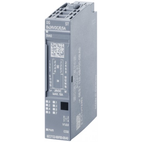 Siemens 6ES7132-6BF00-0CA0 adattatore e invertitore Interno Multicolore (6ES7132-6BF00-0CA0)