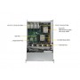 Supermicro SuperServer 2028R-TXR Intel® C612 LGA 2011 (Socket R) Armadio (2U) Nero (SYS-2028R-TXR)