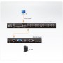 ATEN KA9140 switch per keyboard-video-mouse (kvm) Nero (KA9140)