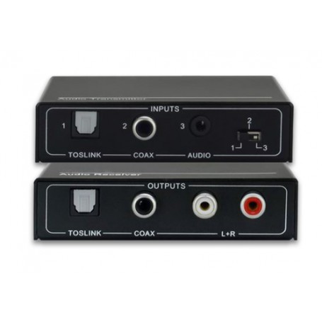 Vivolink VLEXTA170 moltiplicatore AV Trasmettitore e ricevitore AV Nero (VLEXTA170)