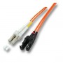 Alcasa LW-801EL3 cavo a fibre ottiche 1 m 2x E-2000 (APC) LC Turchese (LW-801EL3)