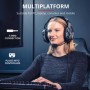 GXT323K CARUS HEADSET BLACK CAMO (24320)