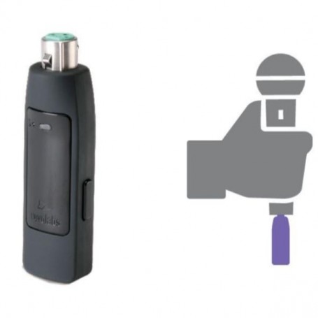 ELITE MICS  ELITEMICXLR (ELITEMIC-XLR)