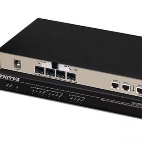SMARTNODE 1 T1/E1 PRI VOIP GW-RO (SN4980A/1E15V30HP/EUI)