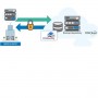 ADD-ON.BANDA.BK (FAS-MBG2GBS)