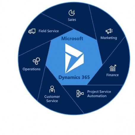 DYN 365 FOR OP  ENT ED DEV FOR STU (CSP-DYN-OP-DS)