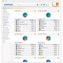 Sophos UTM FullGuard Multilingua (FG1B1CSAA)