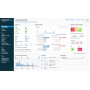 Sophos XG Firewall 1 licenza/e 1 anno/i (SX551CSAA)