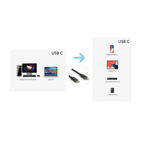 Hamlet XCUC-UC-MM18 cavo di alimentazione Nero 1,8 m (XCUC-UC-MM18)