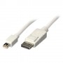 Lindy 41058 cavo DisplayPort 3 m Mini DisplayPort Bianco (41058-LND)