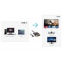 Hamlet XVAUC-DV4K20 cavo e adattatore video 2 m USB tipo-C DVI Nero (XVAUC-DV4K20)