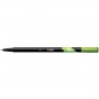 CF6 INTENSITY FINELINER PASTEL (503924)
