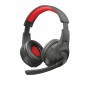 Trust GXT 1180RW tastiera USB Italiano Nero (23147)