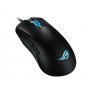 ASUS ROG Gladius III Wireless mouse Mano destra RF Wireless+Bluetooth+USB Type-A Ottico 19000 DPI (90MP0200-BMUA00)