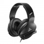 Turtle Beach Recon 200 Cuffia Padiglione auricolare Connettore 3.5 mm Nero (1028332)