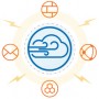 Sophos Sandstorm for Web Protection Advanced (SWPE0CTAA)