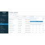 Sophos Central Device Encryption 1 licenza/e Rinnovo Multilingua (CDEI1CTAA)