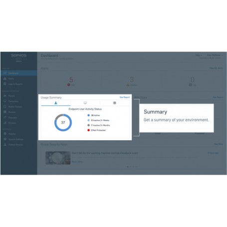 Sophos Central Mobile Advanced (CMAM1CSAA)