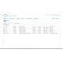 Sophos Server Protection Rinnovo 1 anno/i (WLVD1CTAA)