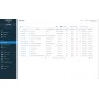 Sophos Mobile Advanced and Encryption Enterprise Governativa (GOV) Rinnovo (MEEE1GTAA)
