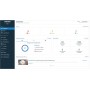 Sophos Central Server Protection Advanced Governativa (GOV) (CSAE2GSAA)