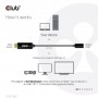 CLUB3D CAC-1333 cavo e adattatore video 0,22 m HDMI tipo A (Standard) USB tipo-C Nero (CAC-1333)