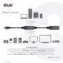 CLUB3D CAC-1405 cavo USB 10 m USB 3.2 Gen 2 (3.1 Gen 2) USB A Nero (CAC-1405)