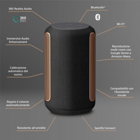 Sony SRS-RA3000 - Home Speaker wireless con Immersive Audio Enhancement, 360 Reality Audio e riproduzione multi (SRSRA3000B.CEL)