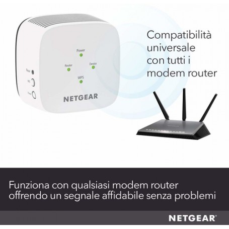 Netgear EX3110 Ricevitore e trasmettitore di rete Bianco 10, 100, 300 Mbit/s (EX3110-100PES)