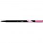 CF6 INTENSITY FINELINER PASTEL (503924)
