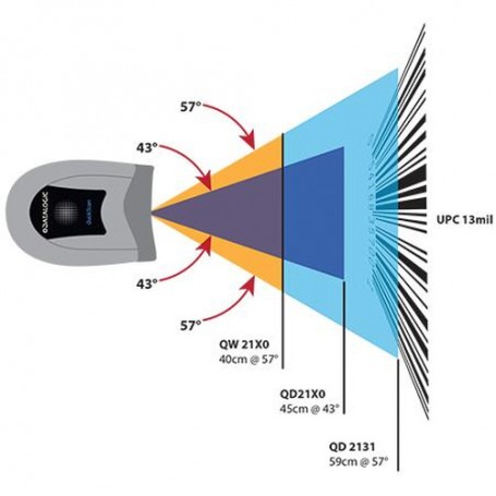 Datalogic QD2131 Lettore di codici a barre portatile 1D Nero (QD2131-BKK3)