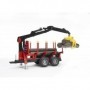 BRUDER 02252 veicolo giocattolo (02252)