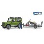 BRUDER 2589 veicolo giocattolo (2589)
