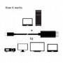 CLUB3D CAC-1182 cavo e adattatore video 2 m Mini DisplayPort HDMI tipo A (Standard) Nero (CAC-1182)