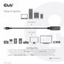 CLUB3D CAC-1404 cavo USB 5 m USB 3.2 Gen 1 (3.1 Gen 1) USB A Nero (CAC-1404)