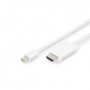 Digitus AK-340304-020-W cavo e adattatore video 2 m HDMI tipo A (Standard) Bianco (AK-340304-020-W)