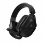 Turtle Beach Stealth 700X GEN2 Cuffia Padiglione auricolare USB tipo-C Bluetooth Nero (TBS-2780-02)