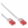 InLine Flat patch cord UTP Cat.6 2m White cavo di rete Cat6 U/UTP (UTP) (71602W)