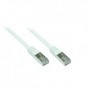 Alcasa 0.25m Cat5e cavo di rete 0,25 m SF/UTP (S-FTP) (855W-003)