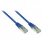 Alcasa 2m Cat5e SF/UTP cavo di rete Blu SF/UTP (S-FTP) (855B-020)