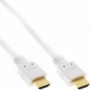 InLine 4043718215164 cavo HDMI 2 m HDMI tipo A (Standard) Bianco (4043718215164)